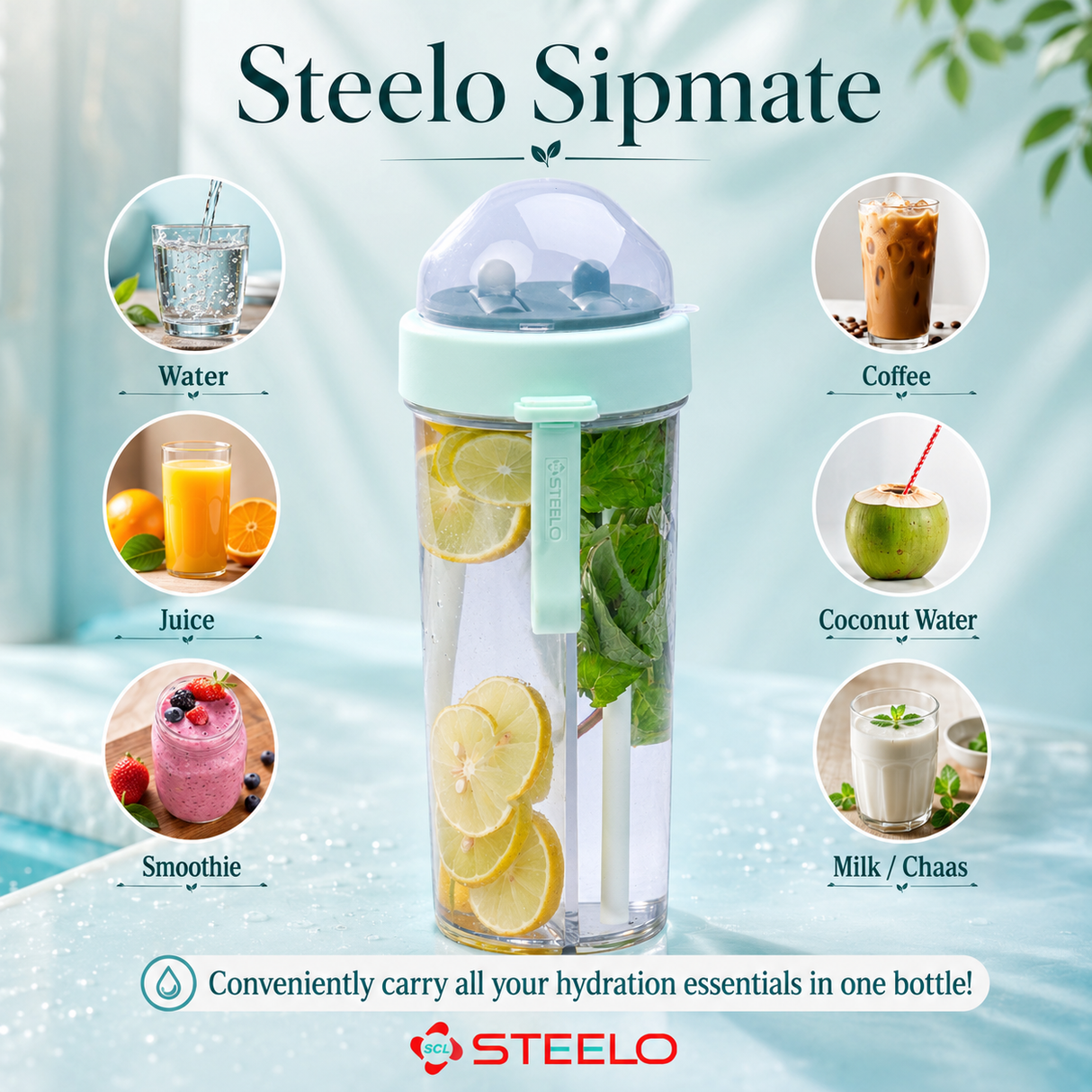 Sipmate Dual Sipper Bottle 600ml – Dual Sipper Water Bottle