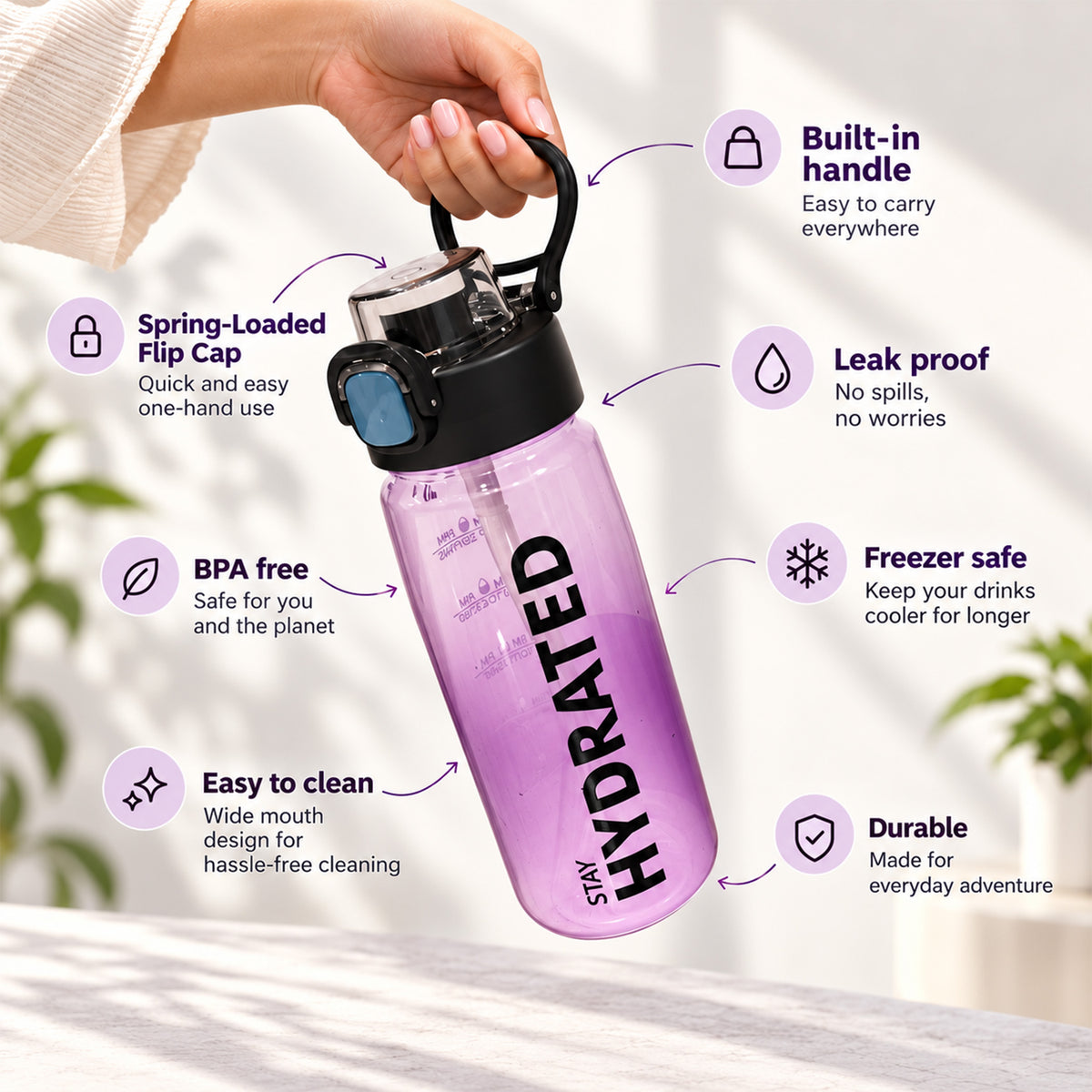 Hydration Sipper Bottle 650ml | Leakproof Sipper Bottle