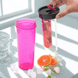 Sipper Infuser Bottle 700ml 2pcs Set | Fruit Infuser Sipper Bottle