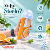 Sipmate Dual Sipper Bottle 600ml | Dual Sipper Water Bottle