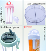 Sipmate Dual Sipper Bottle 600ml – Dual Sipper Water Bottle