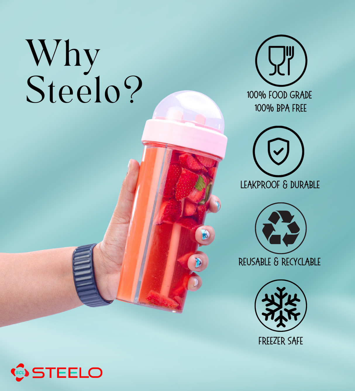 Sipmate Dual Sipper Bottle 600ml – Dual Sipper Water Bottle