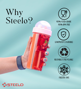 Sipmate Dual Sipper Bottle 600ml – Dual Sipper Water Bottle