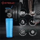 ShapeUp Shaker Bottle 750ml 2pcs Set | Gym Protein Shaker with Mixing Ball